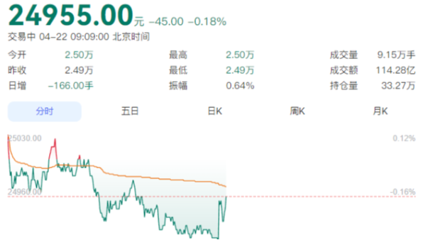 鋁價(jià)創(chuàng)五年新高 全球庫(kù)存告急 工業(yè)鋁型材市場(chǎng)迎變局