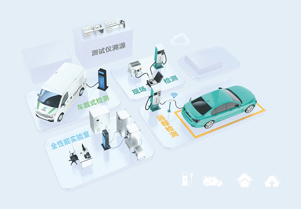 親身體驗告訴你：康普利汽車充電樁為何如此受歡迎！