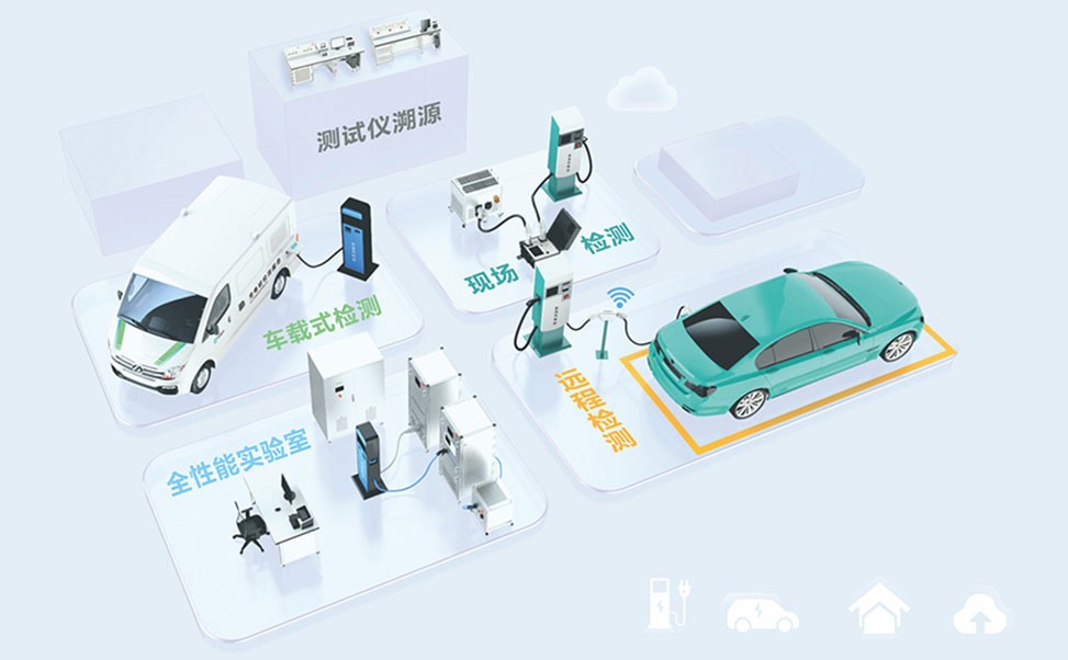 康普利汽車充電樁創(chuàng)新技術(shù)全揭秘